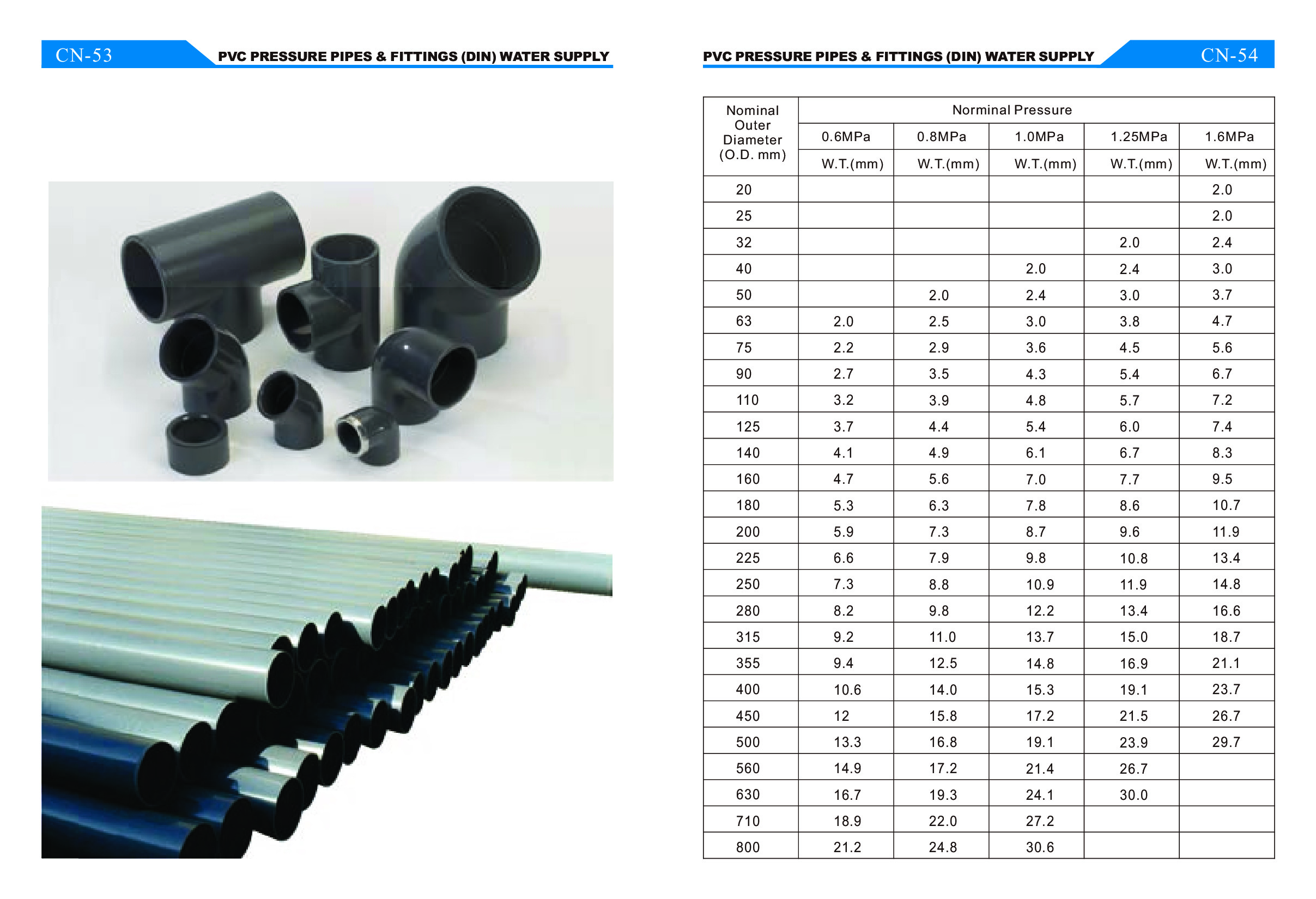 أنابيب PVC، أنابيب PVC-U، أنابيب U-PVC، أنابيب التصريف U-PVC، detail image 6