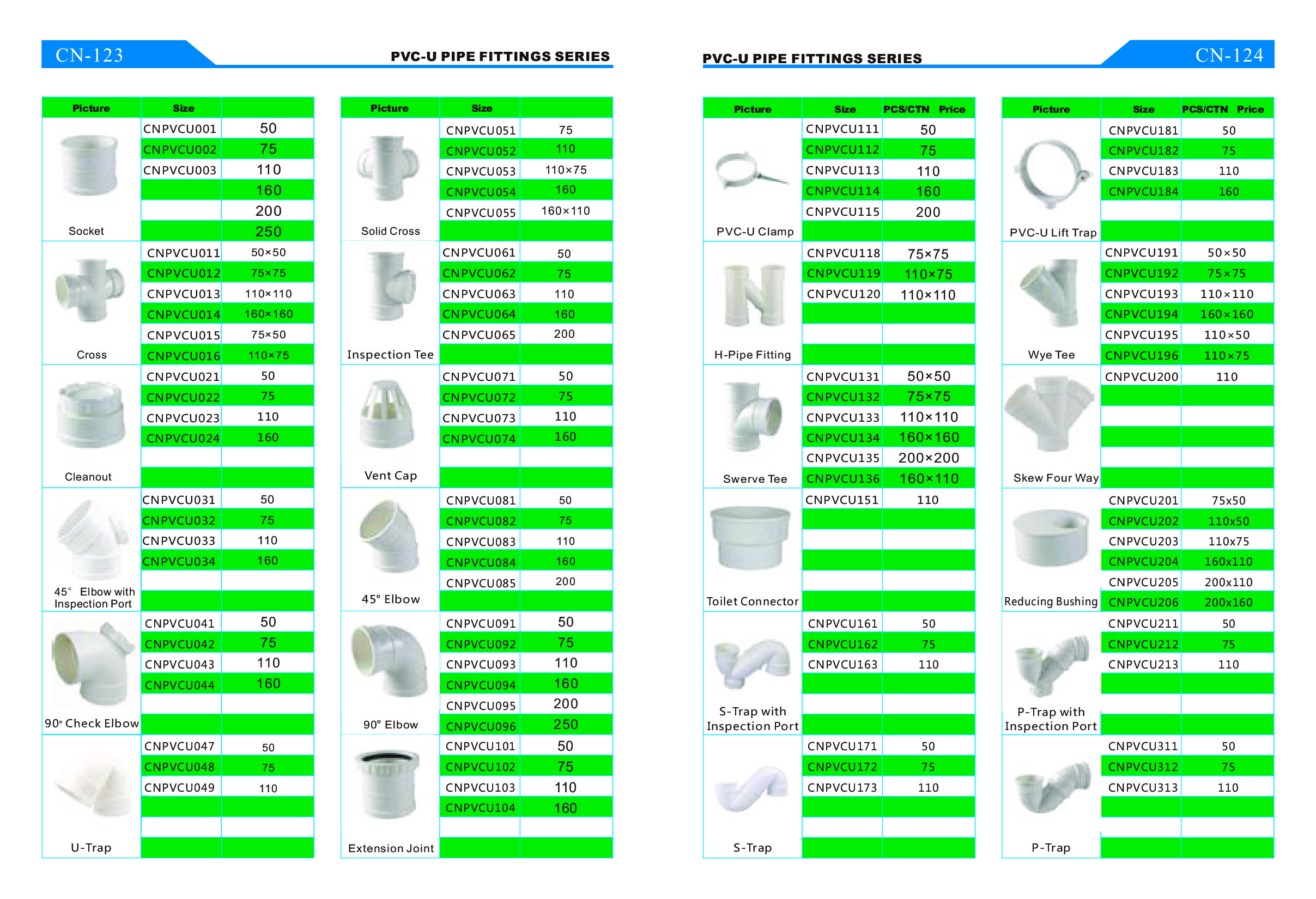 أنابيب PVC، أنابيب PVC-U، أنابيب U-PVC، أنابيب التصريف U-PVC، detail image 3
