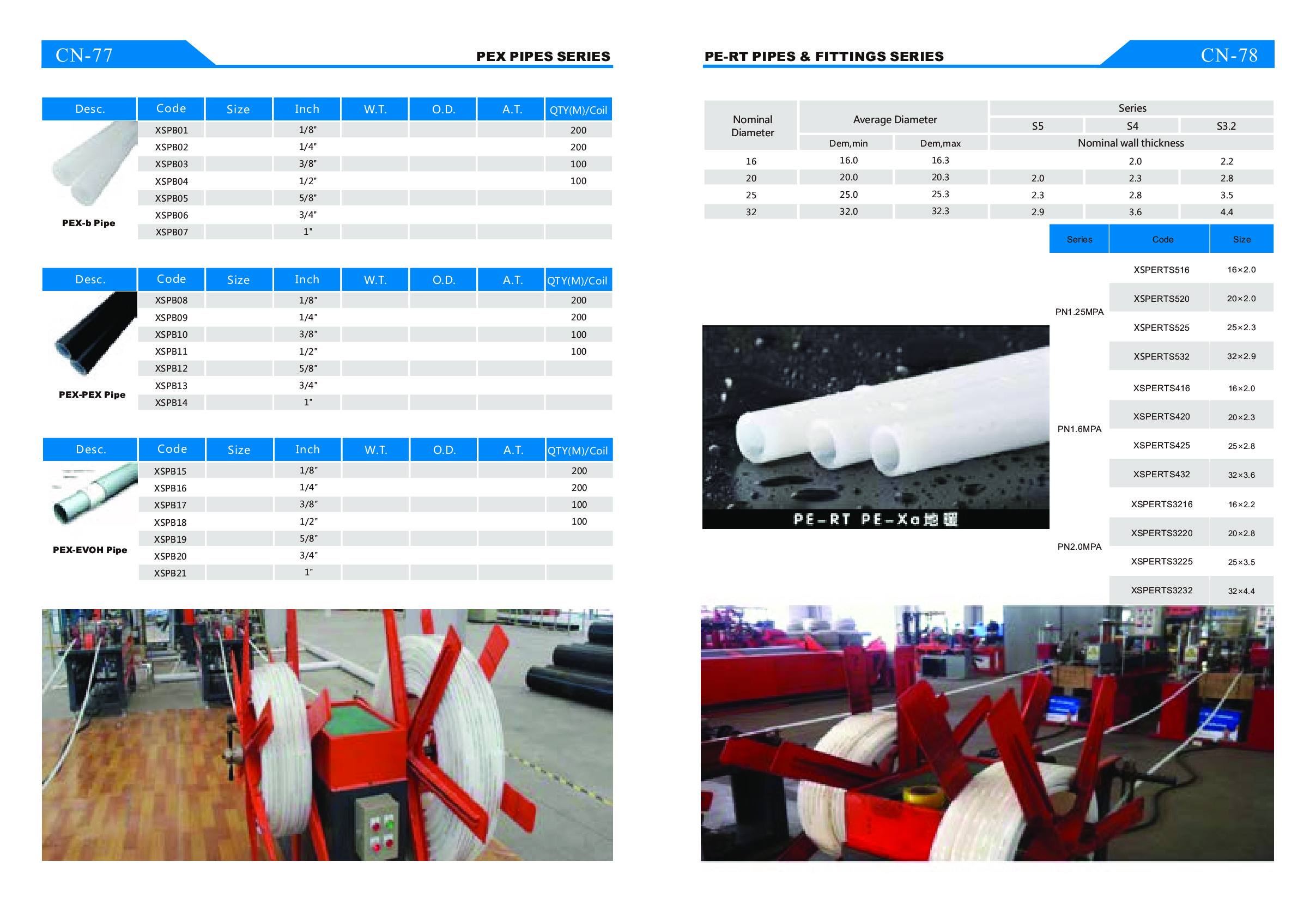 أنابيب PVC، أنابيب PVC-U، أنابيب U-PVC، أنابيب التصريف U-PVC، detail image 9