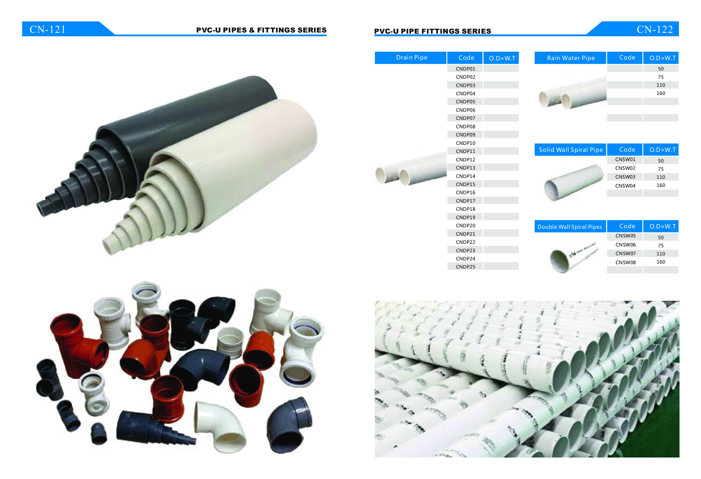 أنابيب PVC، أنابيب PVC-U، أنابيب U-PVC، أنابيب التصريف U-PVC، detail image 2