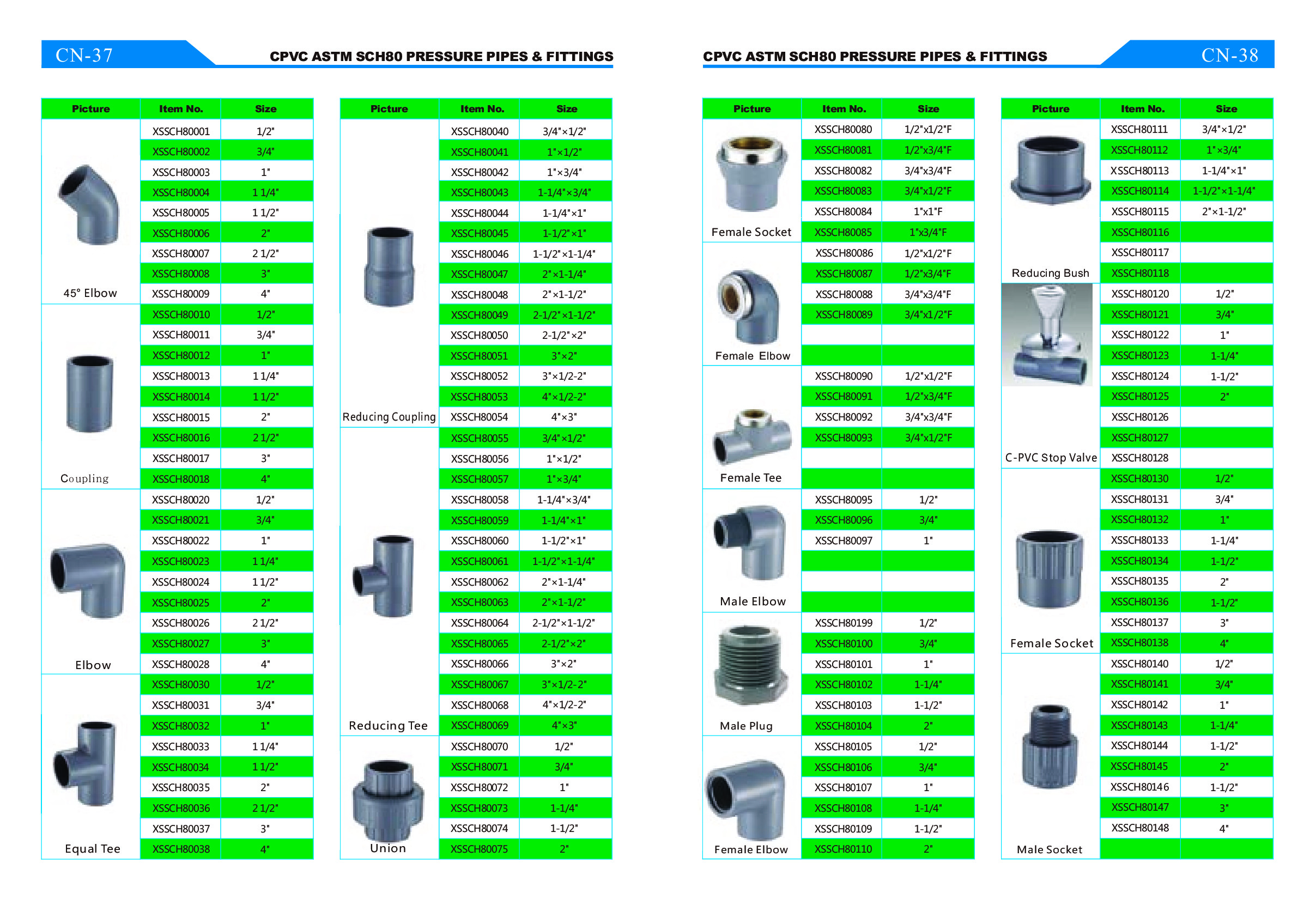 أنابيب PVC، أنابيب PVC-U، أنابيب U-PVC، أنابيب التصريف U-PVC، detail image 5