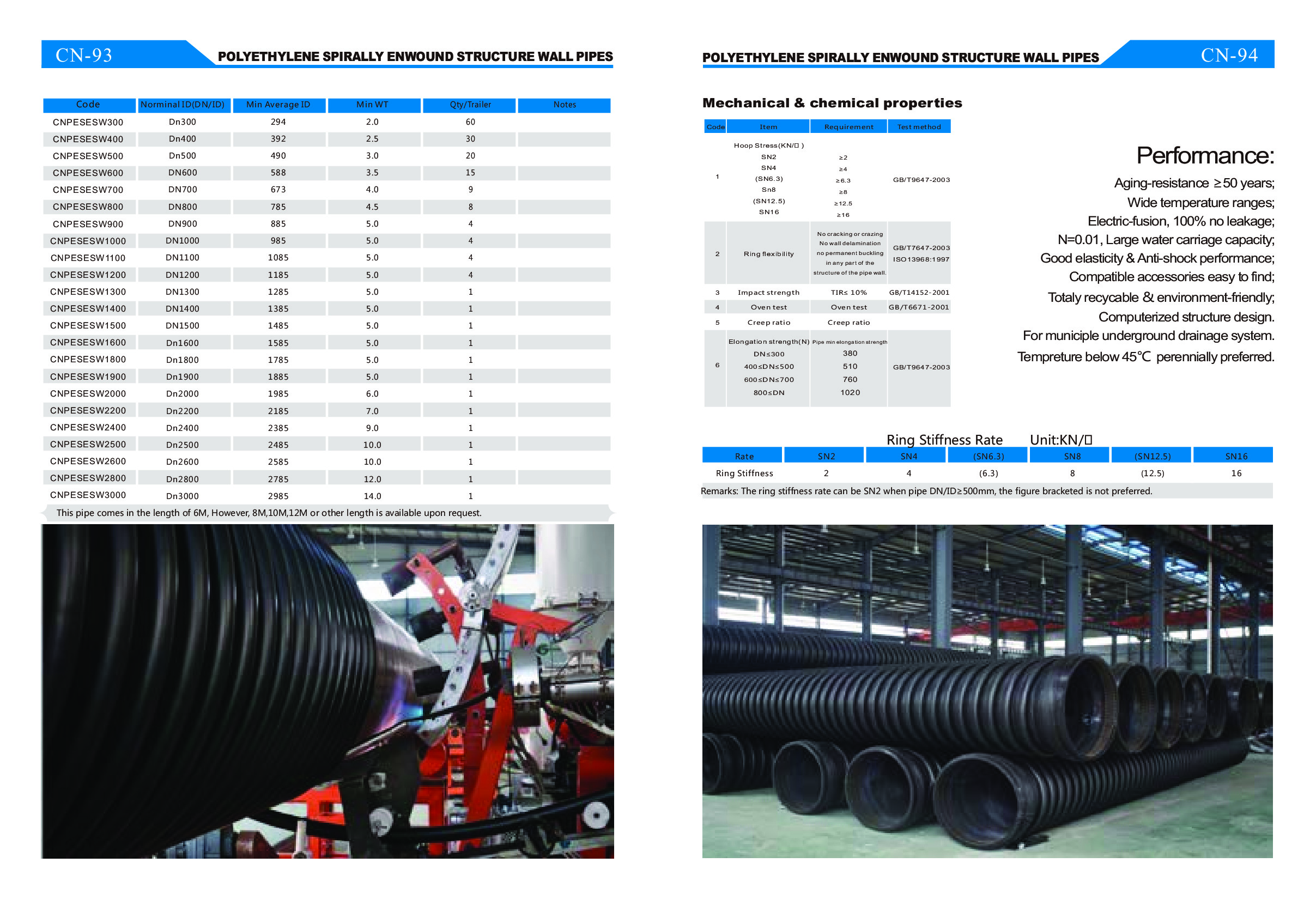 أنابيب PVC، أنابيب PVC-U، أنابيب U-PVC، أنابيب التصريف U-PVC، detail image 10