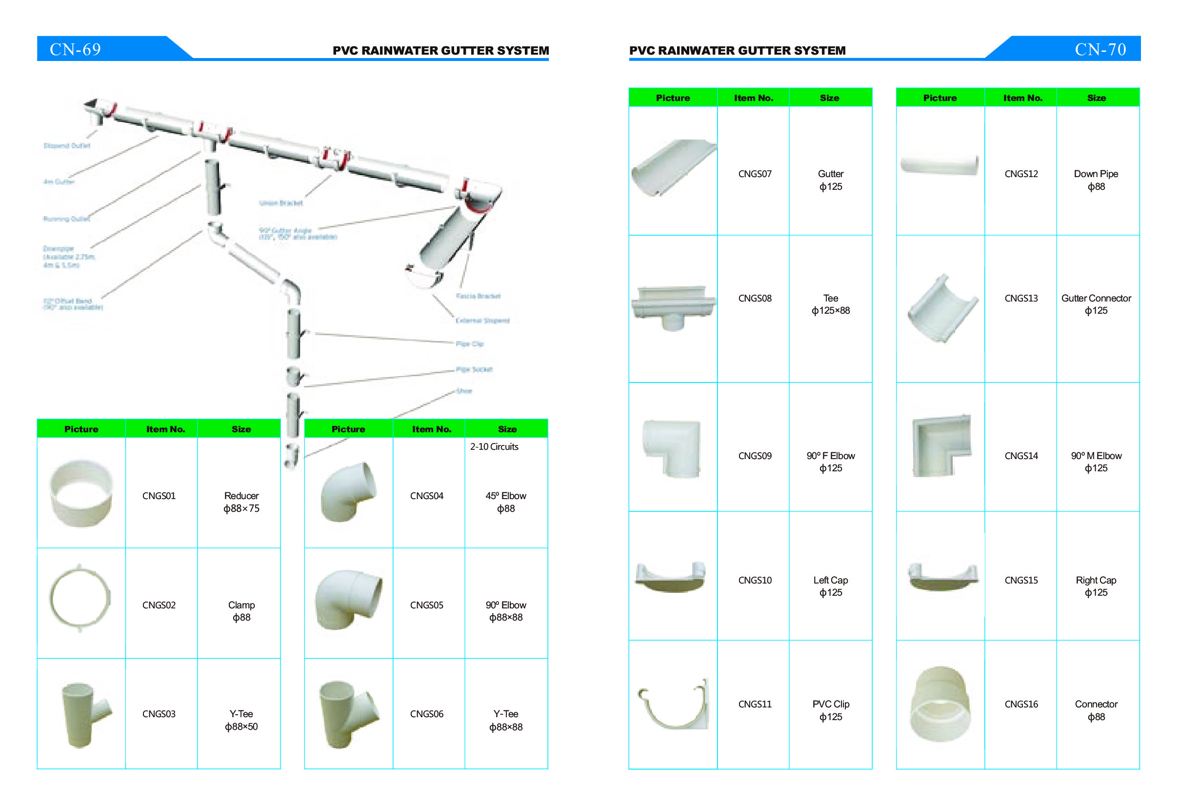 أنابيب PVC، أنابيب PVC-U، أنابيب U-PVC، أنابيب التصريف U-PVC، detail image 7