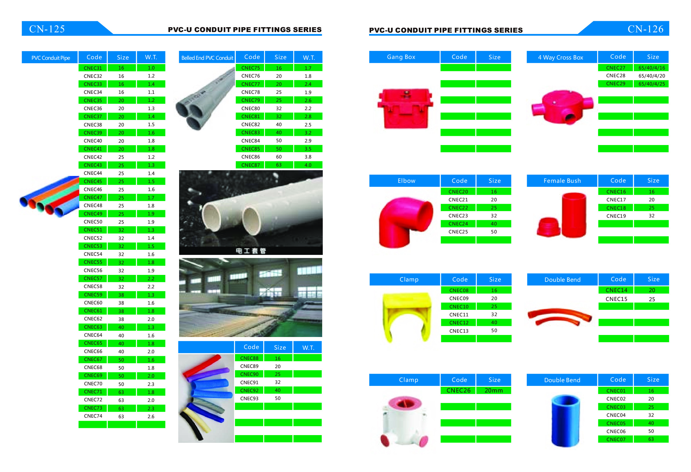 أنابيب PVC، أنابيب PVC-U، أنابيب U-PVC، أنابيب التصريف U-PVC، detail image 4