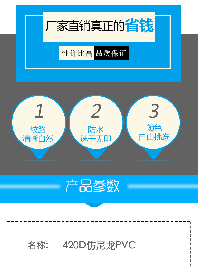 现货面料涤纶布420D尼龙布PVC涤纶长丝压延高档箱包背包手袋面料详情1