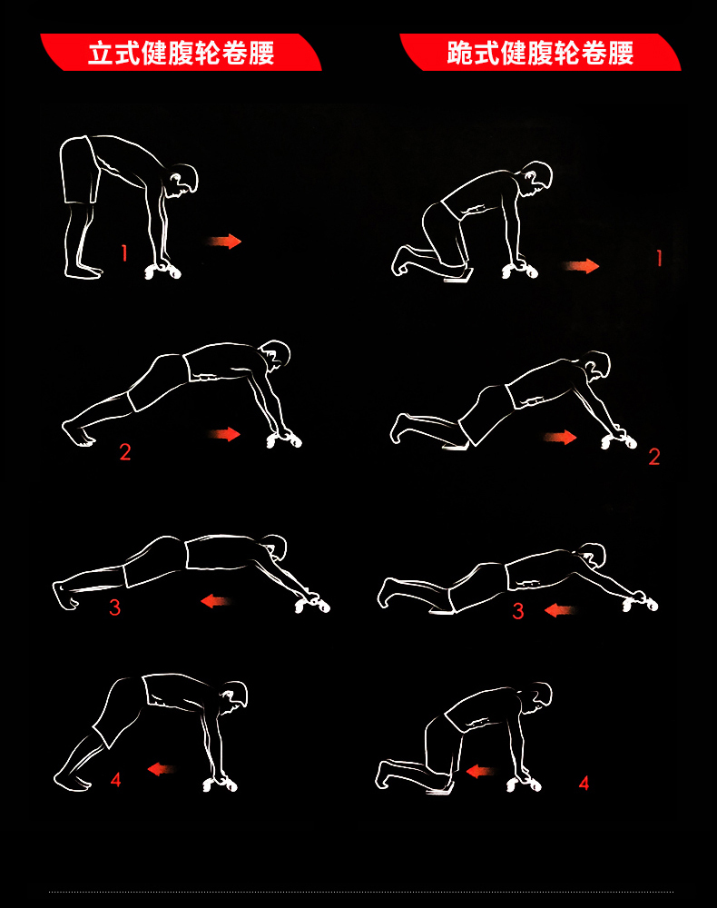 LBDM756-1李宁健腹轮腹肌锻炼家庭运动器材详情图11