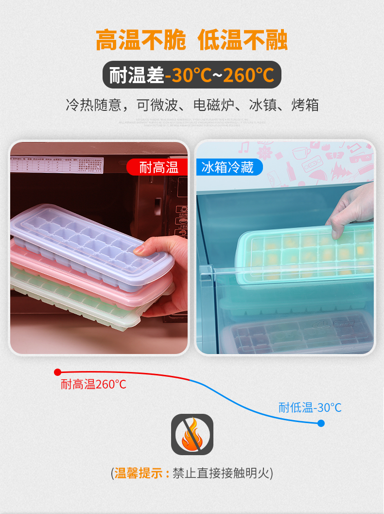 艾美诺冰块模具冰格制冰盒带盖家用冻冰神器硅胶制冰速冻器18格详情图5