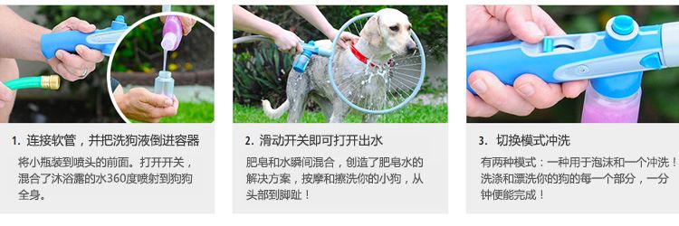 Pet dog pet cat bath artifact pet bath more convenient bath massager360 degree outlet Application Scenario