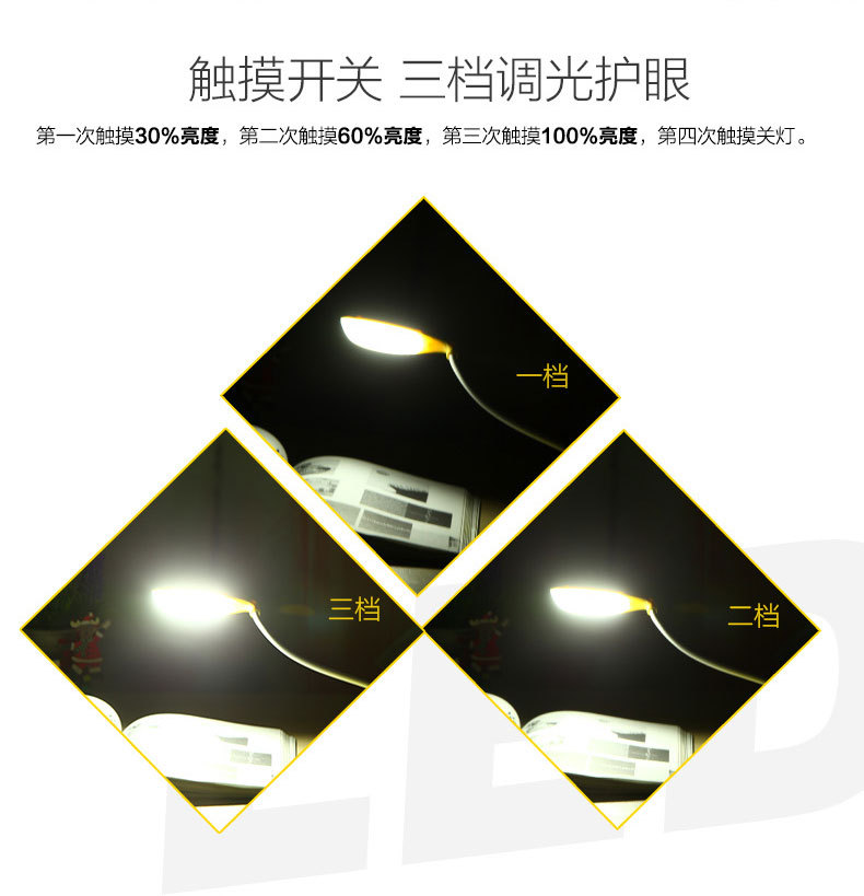 义乌好货 煤油吹控小夜灯 迷你触摸LED护眼小夜灯详情图1