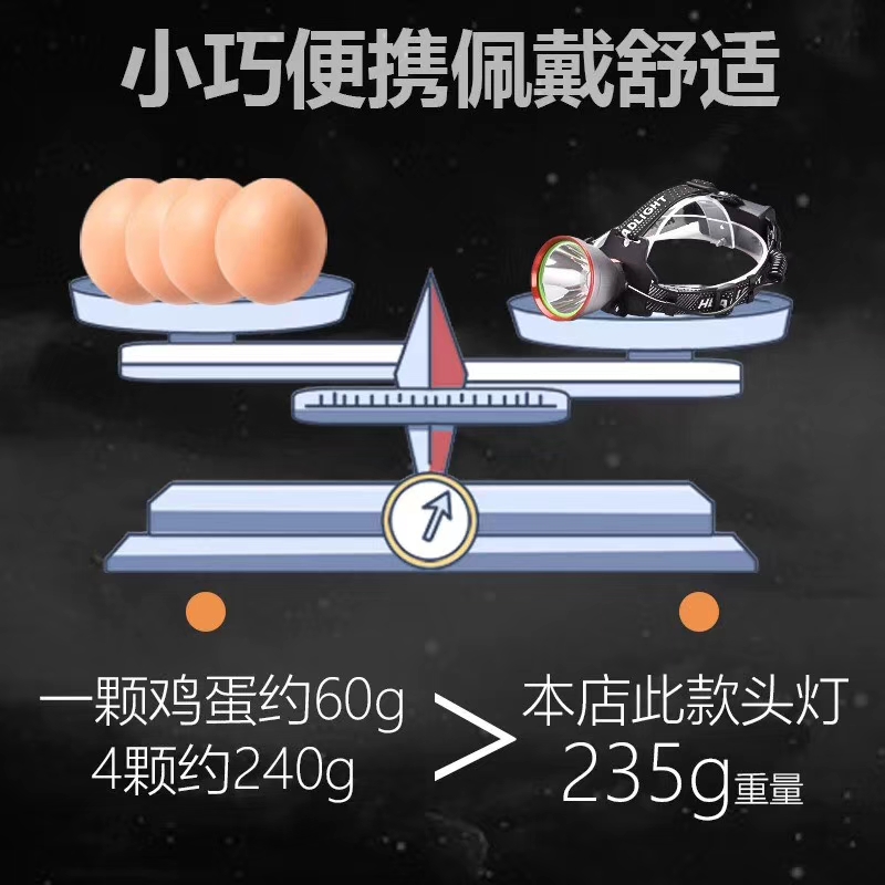 T40灯芯头灯详情图6