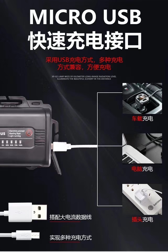 灯头、灯座实物图