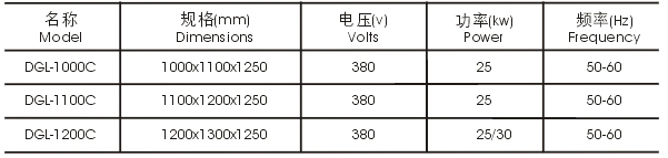 1000C单头大炒炉 商用电磁大炒锅 食堂单眼凹面炒灶 单头大锅灶详情图1