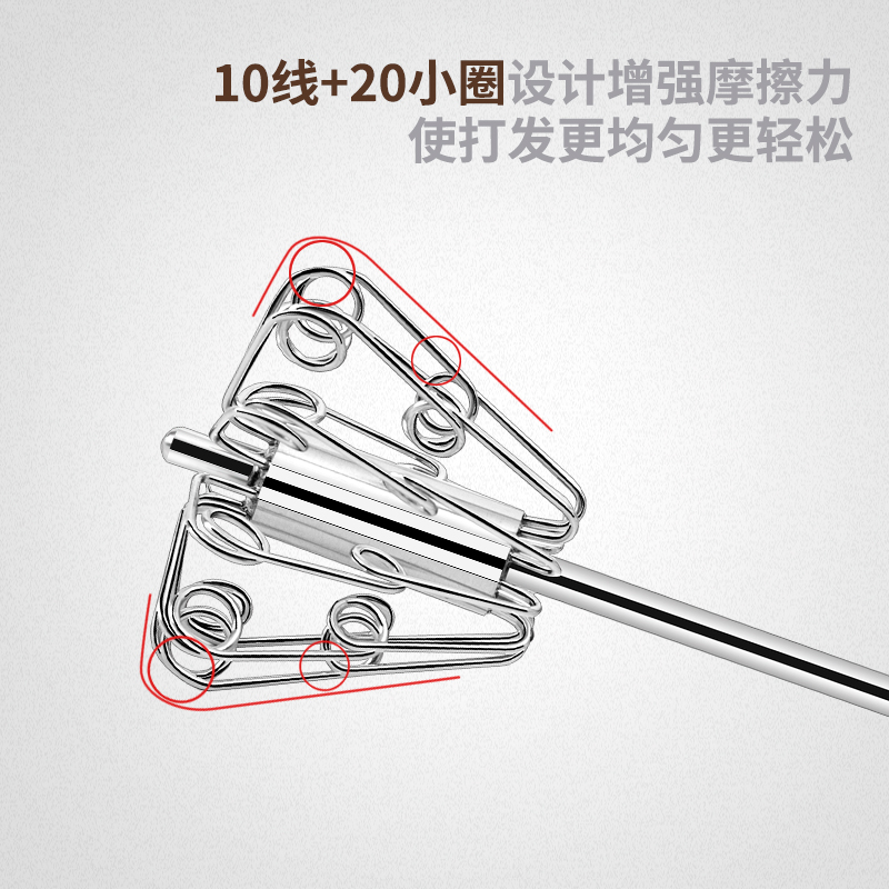 不锈钢搅拌器 手持式半自动旋转打蛋器【黄色】详情图2