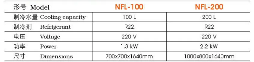 Nf-200 chiller, professional refrigeration chiller, luxury chiller detail image 1