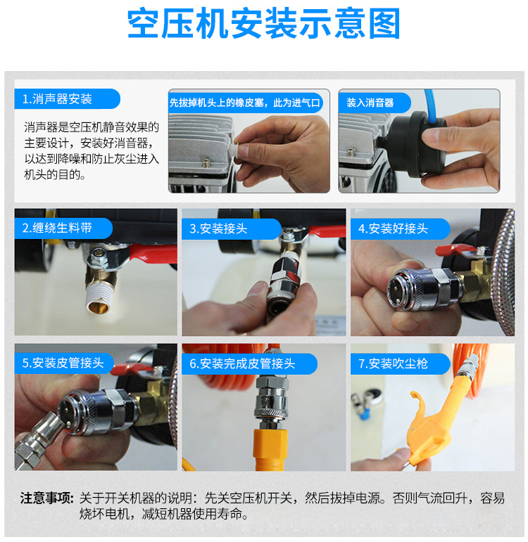 欧佩克静音空压机小型高压空气压缩机木工喷漆打气EX1500*4-160L详情图8