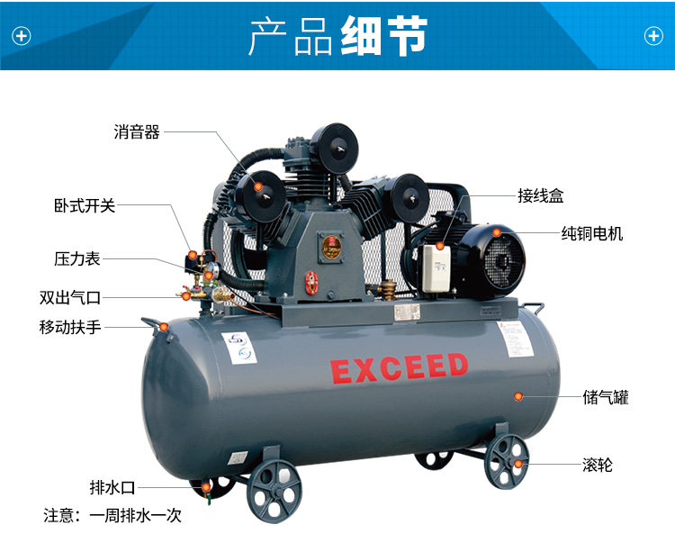 ضاغط هواء كبير طراز AW7508 لمكبس الهواء الفارغ من طراز الأوبك، المستوى الصناعي 380V 220V عالي الضغط detail image 6