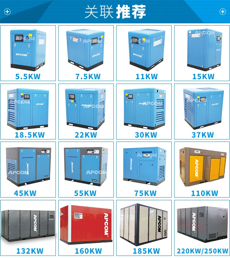 تقوم شركة أوبك 110KW ببيع ضاغط الهواء من طراز VSD110 على نطاق واسع detail image 8
