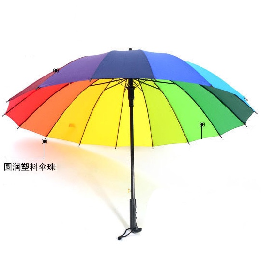 16K Rainbow Umbrella details Picture