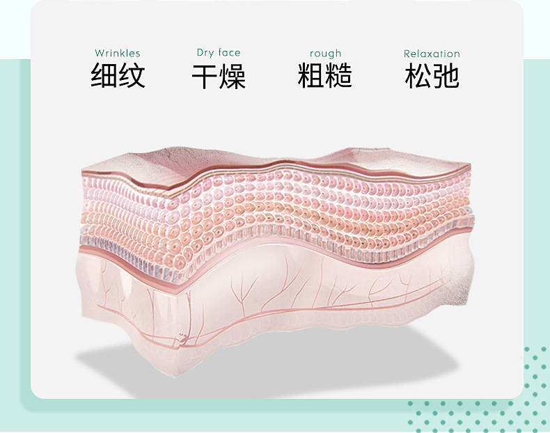 网红免洗式比芭美胶原蛋白冻龄睡眠面膜 晚安冻膜详情4