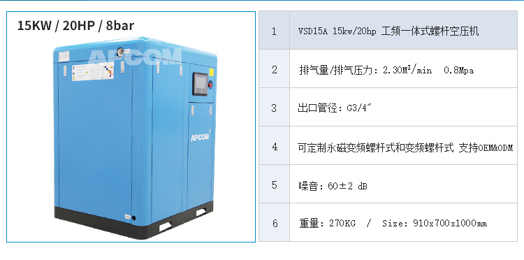 Opep 15kw inversor compresor de aire ahorro de energía y ahorro de energía de tornillo compresor de aire fabricante al por mayor VSD15 detail image 2