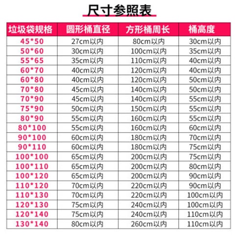 家用垃圾袋中大号厨房卫浴清洁整理平口型点断式加厚塑料袋详情图8