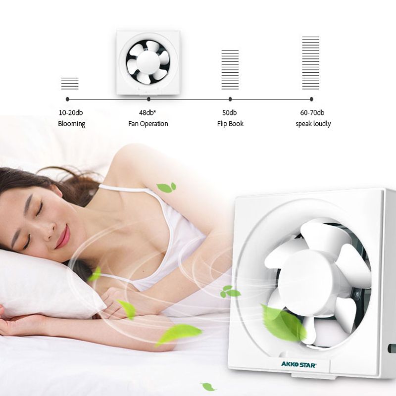 AKKOSTAR square exhaust fan 6/8/10/12 inches, single and double directional, can be equipped with a mesh cover, suitable for kitchens and bathrooms Item Picture