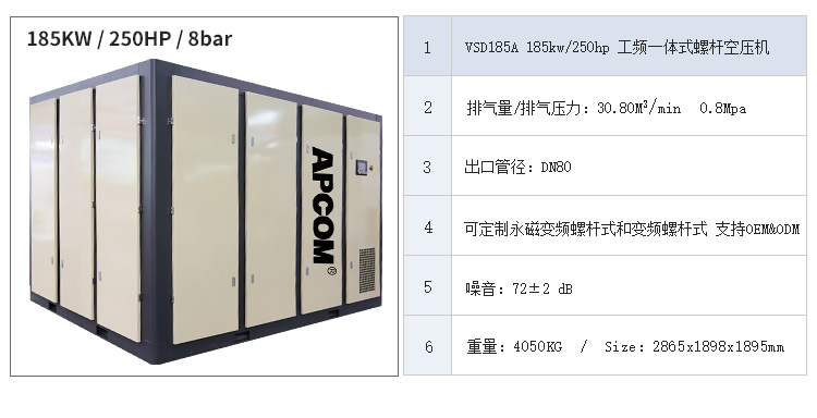 欧佩克185kw变频空压机节能省电螺杆式空气压缩机厂家批发VSD185详情图2