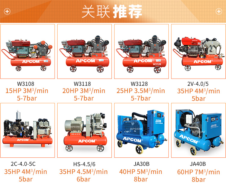 欧佩克矿用活塞空压机7bar 11kw 15hp矿山活塞机W3108详情图8