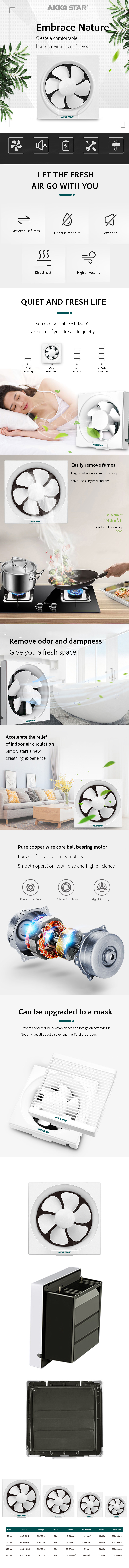 AKKOSTAR square exhaust fan 6/8/10/12 inches, single and double directional, can be equipped with a mesh cover, suitable for kitchens and bathrooms detail image 1