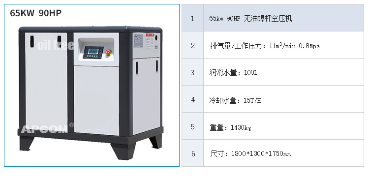 65kw无油螺杆空压机无油变频螺杆空压机 无油永磁变频螺杆空压机详情图2
