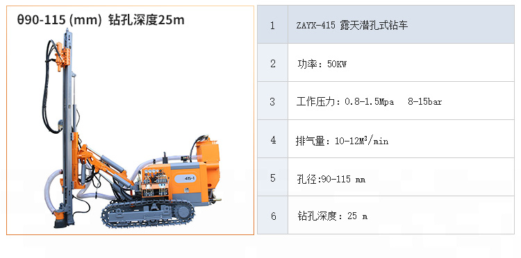 欧佩克ZAYX-415 深度25m 50kw直径90mm重型采矿DTH钻机出售详情图4