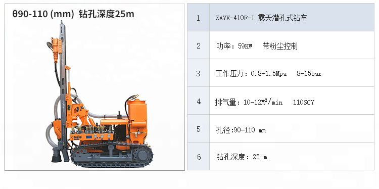 欧佩克ZAYX-410F-1 深度25m 59kw直径90mm重型采矿DTH钻机出售详情图4