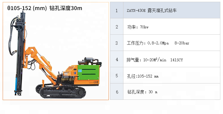 欧佩克ZAYX-430E 深度30m 70kw直径105mm重型采矿DTH钻机出售详情图4