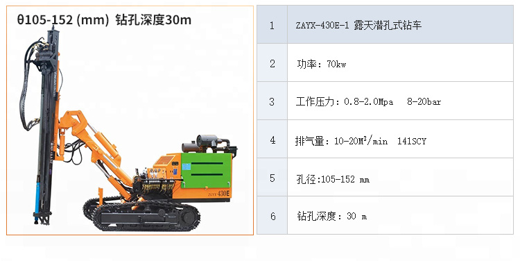 欧佩克ZAYX-430E-1 深度30m 70kw直径105mm重型采矿DTH钻机出售详情图4