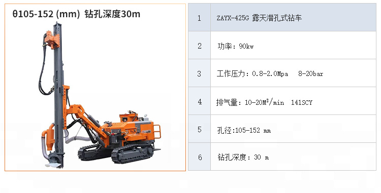 欧佩克XAYX-425G 深度30m 90kw直径105mm重型采矿DTH钻机出售详情图4