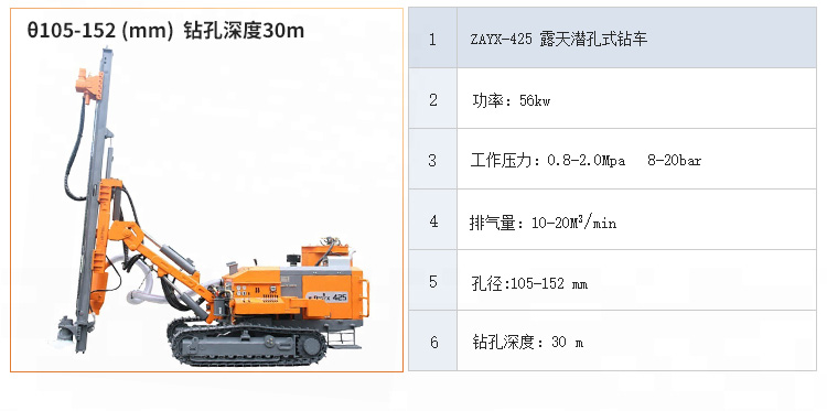 欧佩克ZAYX-425 深度30m 56kw直径105mm重型采矿DTH钻机出售详情图4