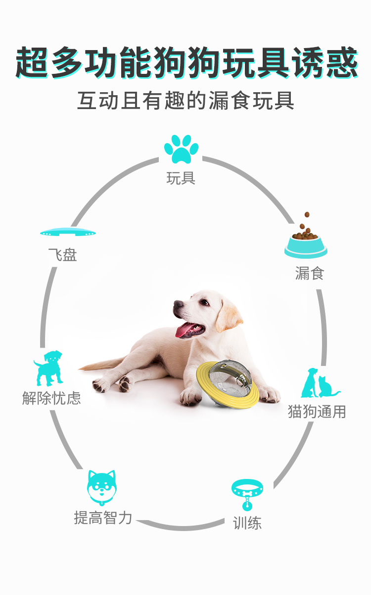 狗狗漏食器汪星球造型狗狗漏食玩具详情2