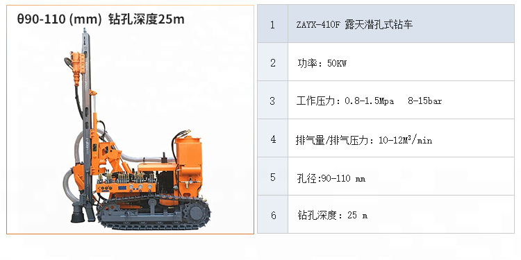 欧佩克ZAYX-410F 深度25m 50kw直径90mm重型采矿DTH钻机出售详情图4