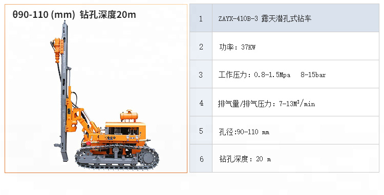 欧佩克ZAYX-410B-3 深度20m 37kw直径90mm重型采矿DTH钻机出售详情图4