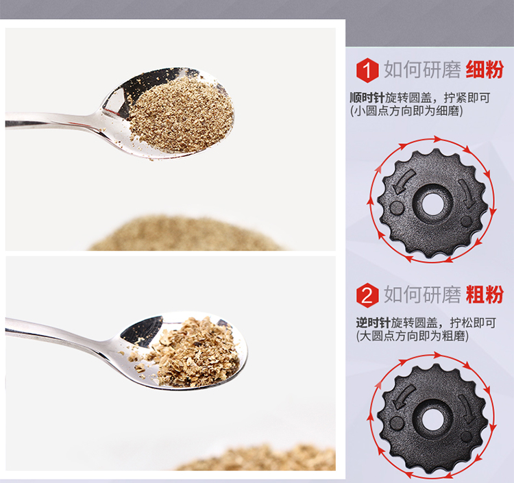 艾美诺 手动研磨器详情图4