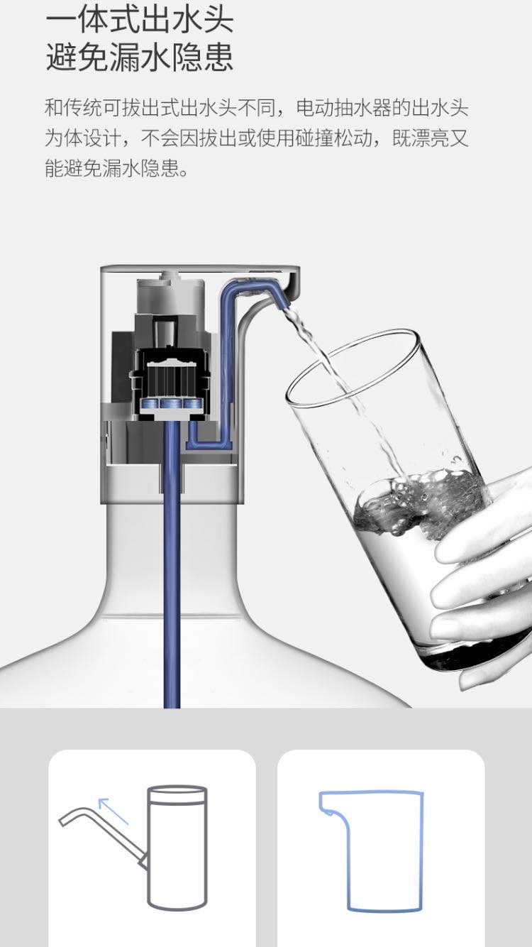 整体抽水器饮水器充电式无线电动上水器吸水器自动抽水器详情图10