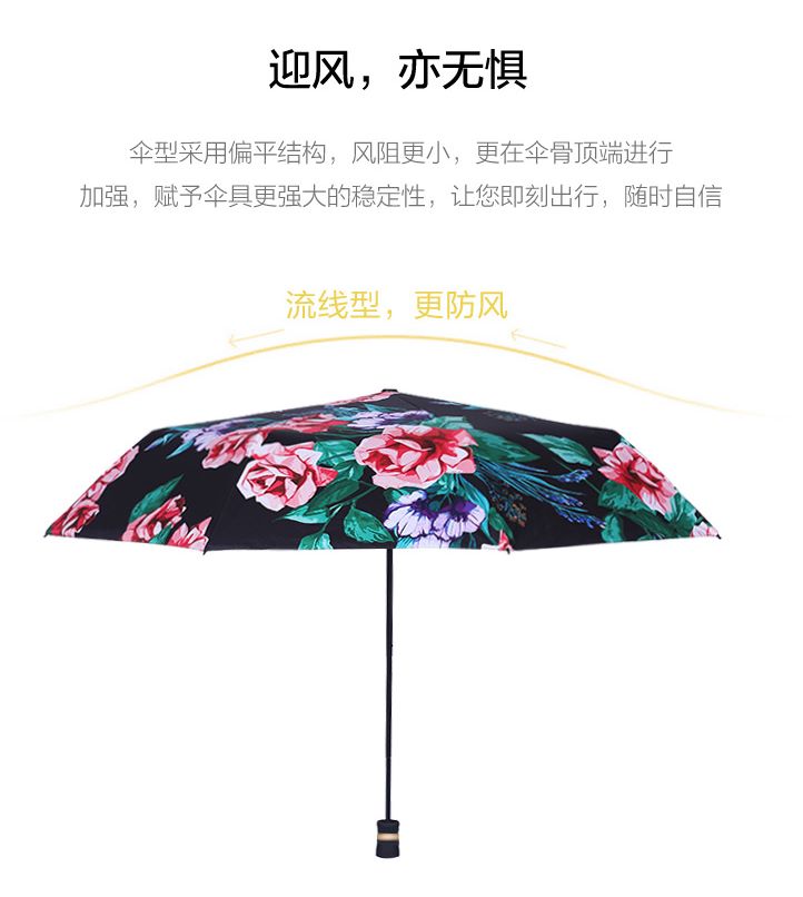 Yiwu quality sun umbrella for women, sun protection, UV protection, black rubber folding, suitable for both sunny and rainy days Specification image