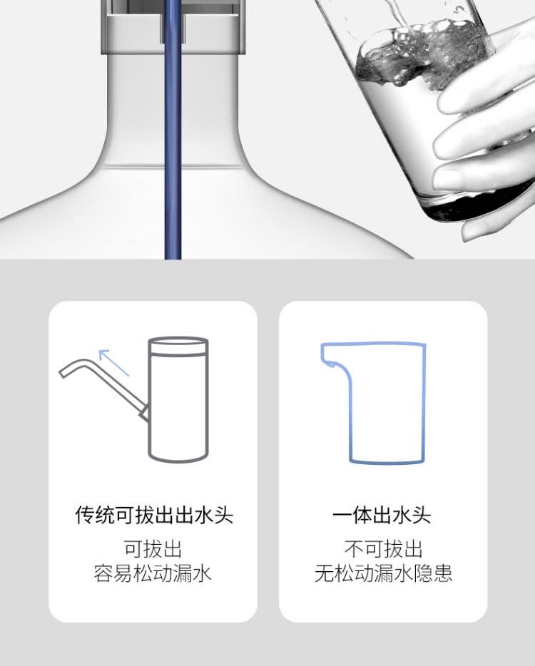 整体抽水器饮水器充电式无线电动上水器吸水器自动抽水器详情图9