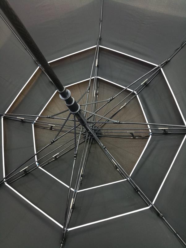 Pagoda umbrella. Three-layer umbrella. Straight-bone umbrella. Advertising umbrella Application Scenario