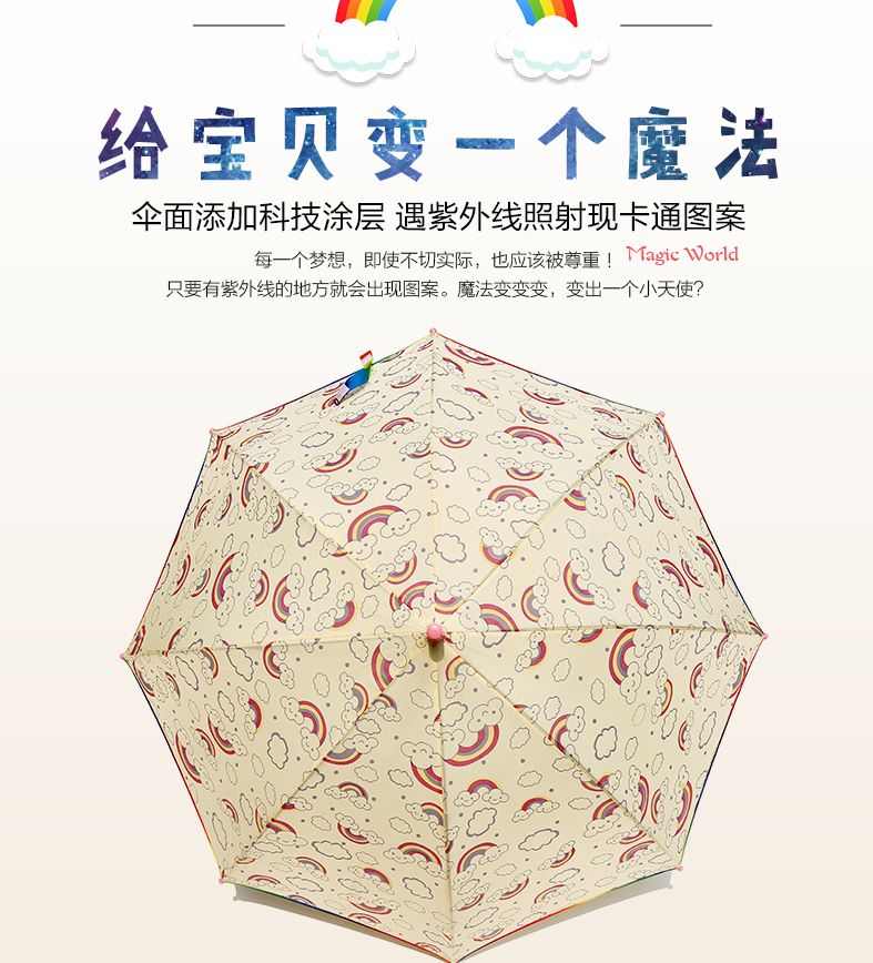 Yiwu Good goods Longxiang primary School Students' automatic umbrellas for boys and girls, children and kids, sun umbrellas
