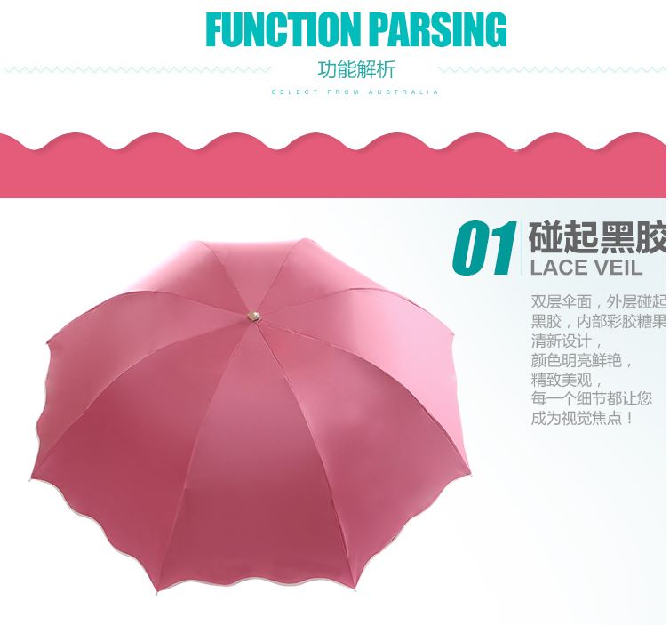 雨伞/义乌好货/太阳伞产品图