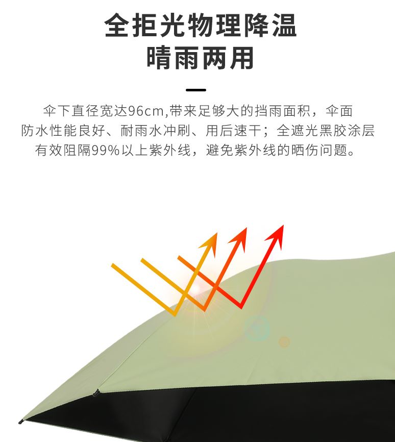 Yiwu Good Sunshade Uv Protection Female Compact Rain And Sunshine Portable Vinyl Umbrella Specification drawing