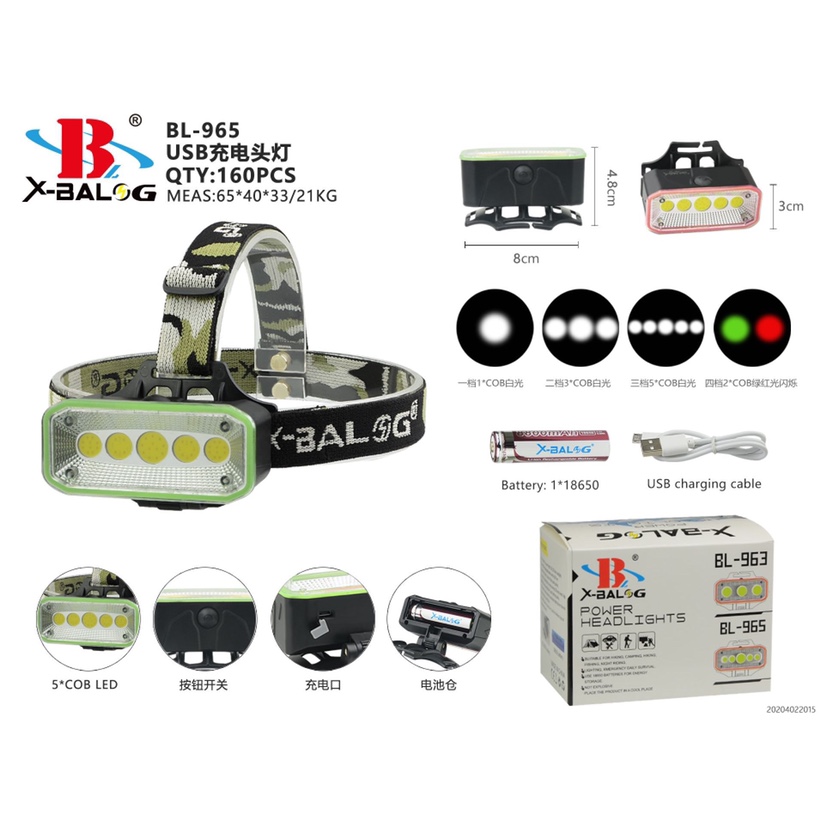 Bl-965 rechargeable five-lamp headlamp thumbnail