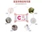 酷优客CCOKIO婴幼儿洗衣皂（99.9%抗菌）150g
宝宝专业高端洗衣皂。韩国进口产品图