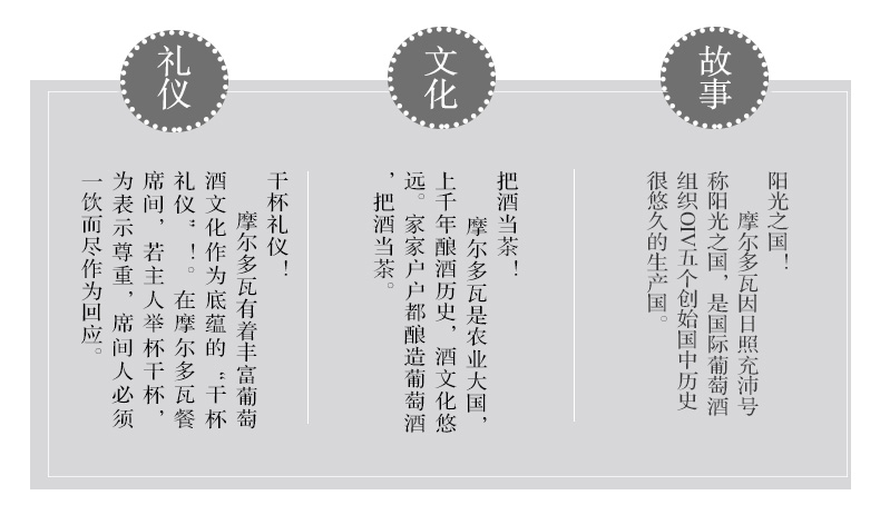 摩尔多瓦 普嘉利1827 黑宝石干红葡萄酒 珍藏 英国王室御用葡萄酒详情图2